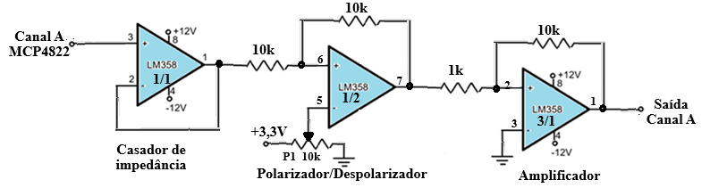 Circuito de despolarização e amplificação baseado em amplificador operacional, com fonte simétrica de ±12V.